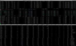 atop auf einem Proxmox Virtualisierungsserver